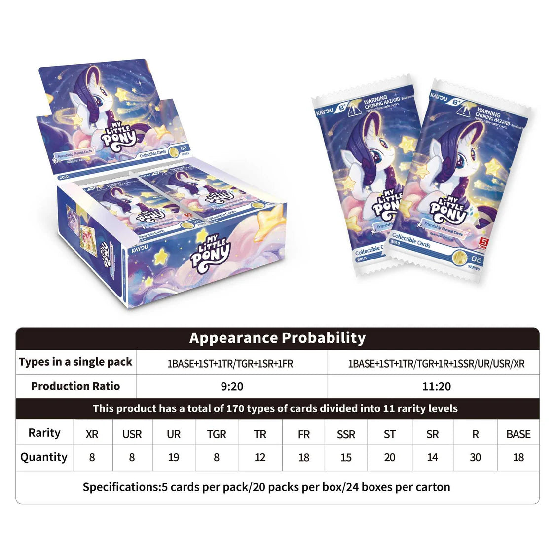 My Little Pony: Friendship Eternal Cards - Series 02 (Rainbow Edition) Booster Box